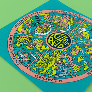 Killer Acid Institute Blotter Set - Posters & Prints